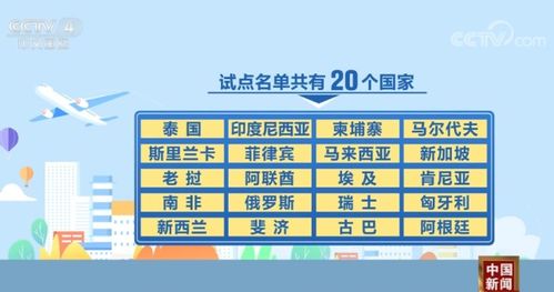 旅客出游熱情高漲，各地爭相辦理出入境業務，旅游市場煥發強勁活力
